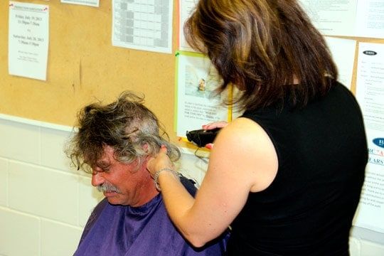 Making the cut in the battle against cancer