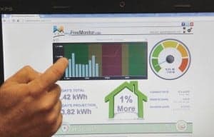 Technology that lets you see what going green actually means