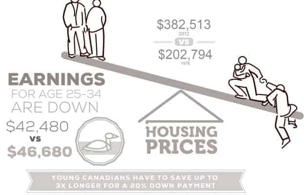 Election sees seniors flex their economic, political muscles