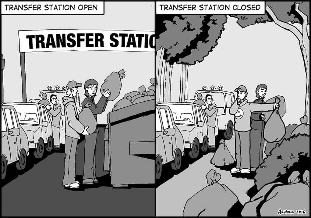 View From Here – April 21, 2016