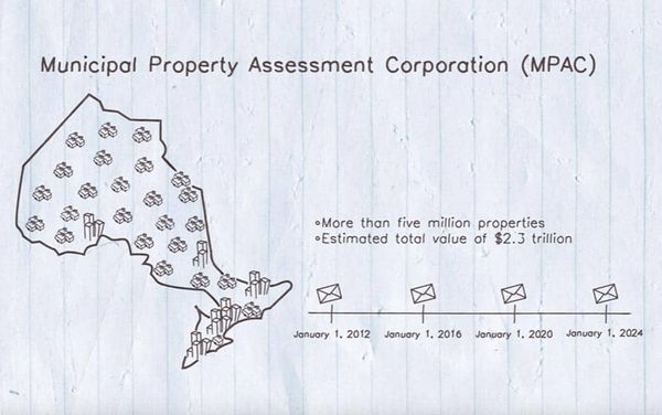 Woodlot property owners face large tax increase