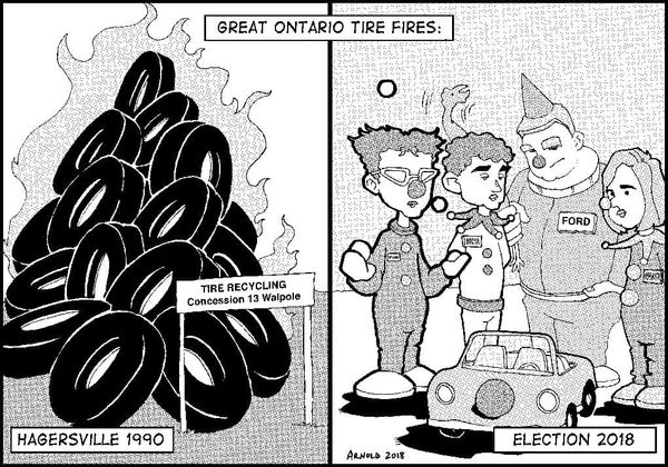 The View From Here – Feb 22, 2018