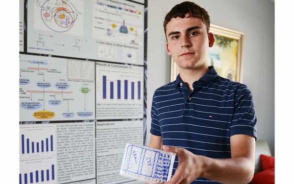 Entrepreneurship 101