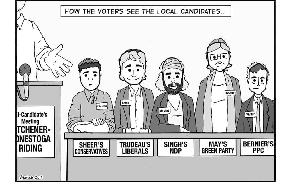 The View From Here: October 3rd, 2019