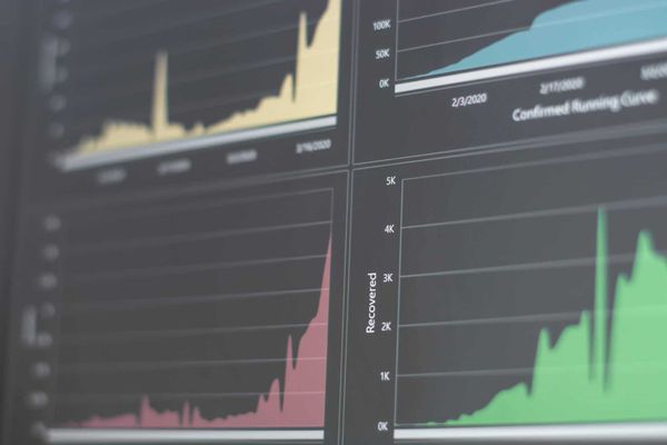 Coronavirus infections visualization shown in a graphical dashboard