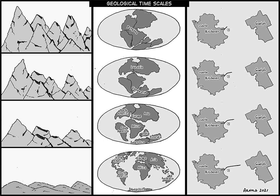 The View From Here: July 29, 2021