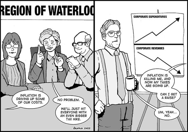 The View From Here: June 9, 2022